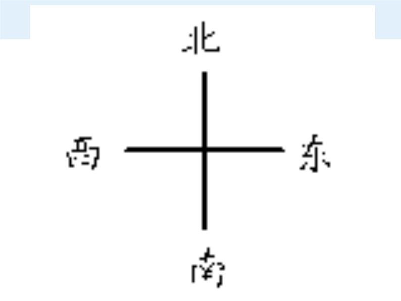 【沪教版五年制】二年级下册6.1  东南西北  课件03