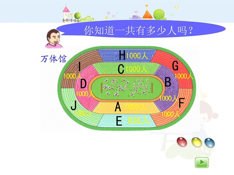 【沪教版五四年制】二年级下册7.1《万以内数的认识与表达》ppt课件（2）07