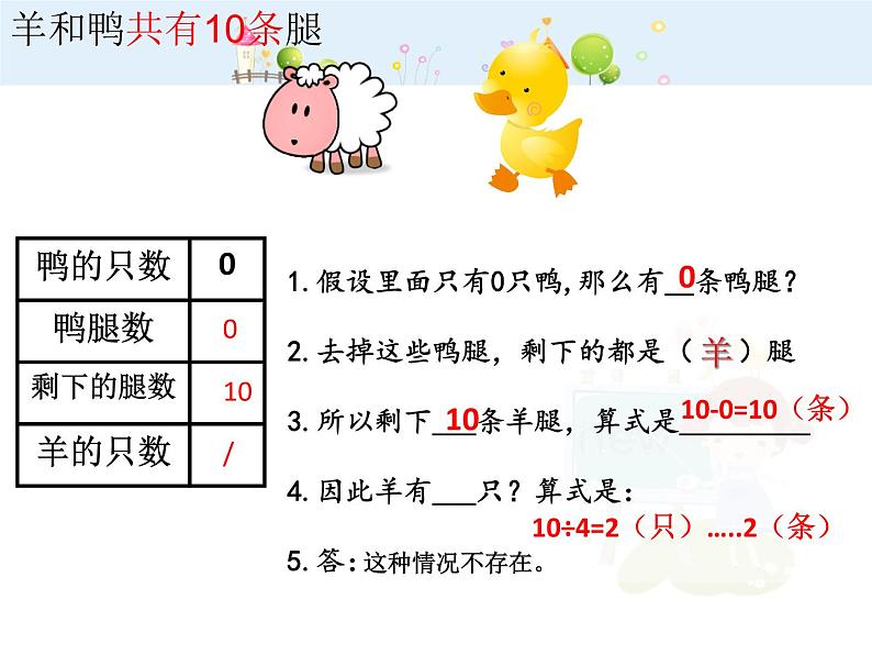 【沪教版五四年制】二年级下册7.5数学广场-列表枚举▏课件第7页