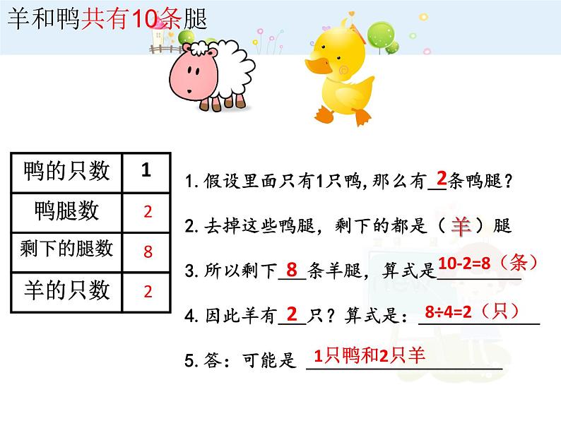 【沪教版五四年制】二年级下册7.5数学广场-列表枚举▏课件第8页