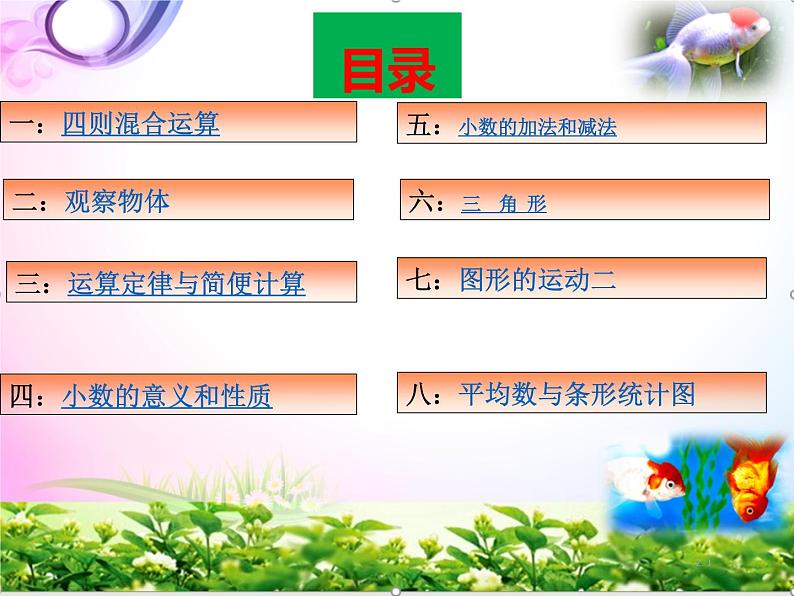 部编人教版四年级下册《数学》期末复习知识汇总--复习资料-总复习【自己精心整理】课件PPT03