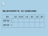 1.1人教版数学六年级下册第1单元第1课时《负数》课件