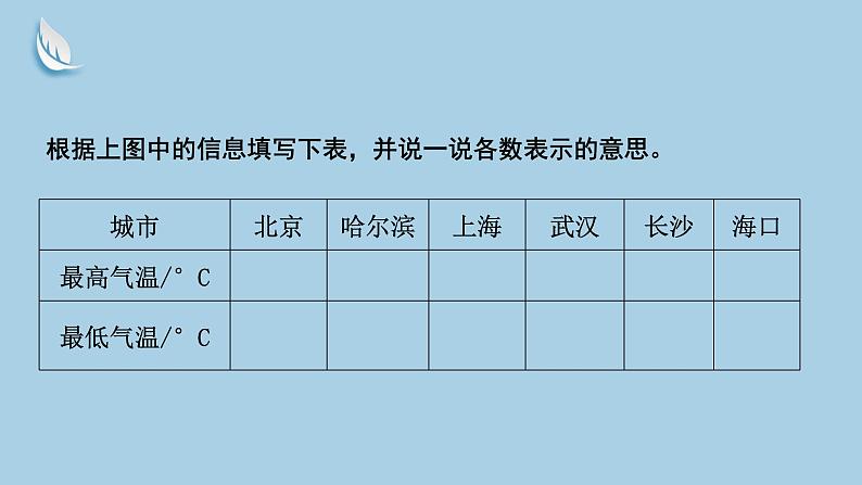 1.1人教版数学六年级下册第1单元第1课时《负数》课件第4页