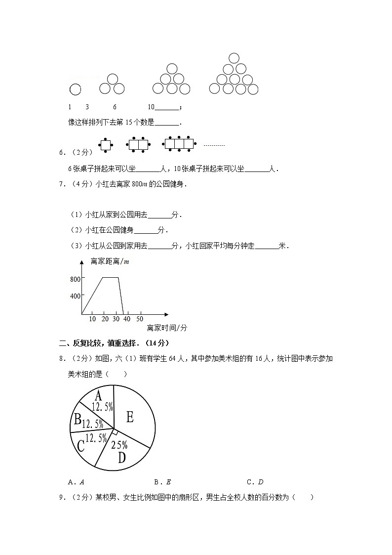 人教新版六年级上册2021-2022学年《第7章+扇形统计图、第8章+数学广角》综合检测卷（1）第2页