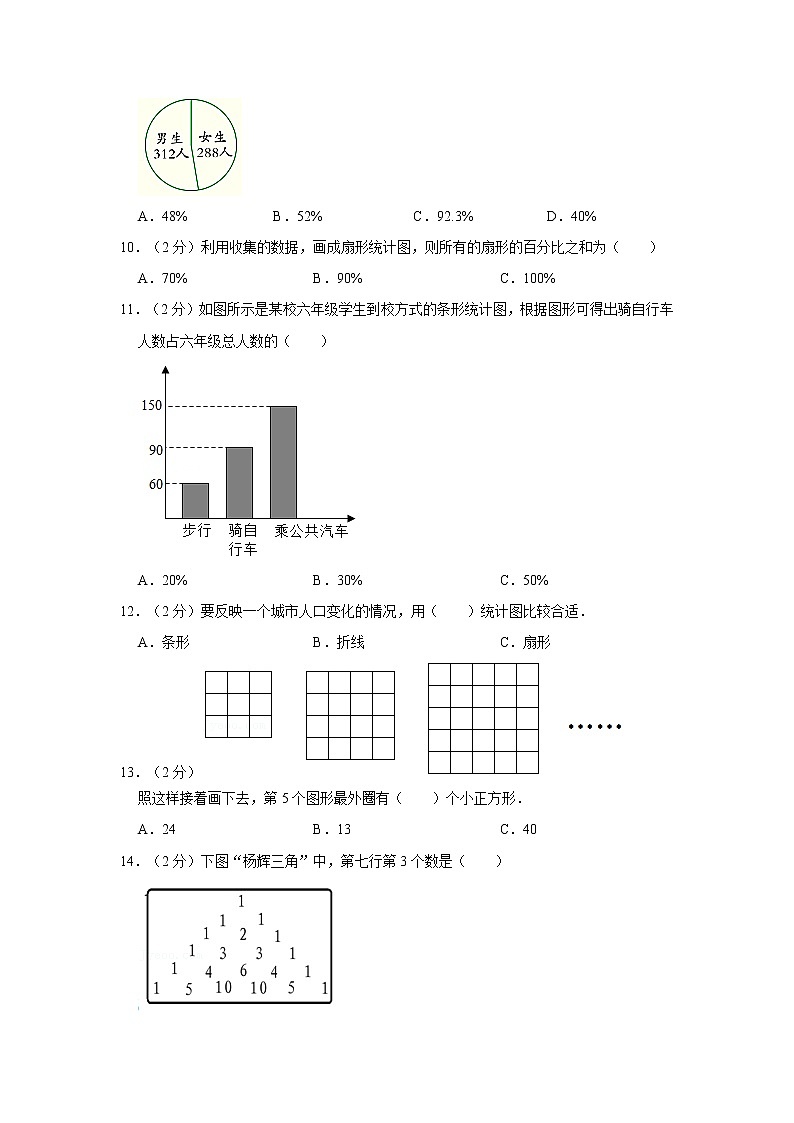 人教新版六年级上册2021-2022学年《第7章+扇形统计图、第8章+数学广角》综合检测卷（1）第3页
