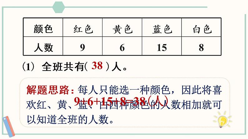 人教版数学二下 1 数据收集整理 第1课时 数据的收集 课件第8页