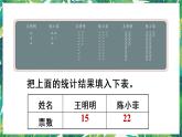 人教版数学二下 1 数据收集整理 第2课时 数据的整理和记录 课件