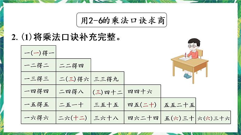 人教版数学二下 2 表内除法（一）整理和复习 课件07