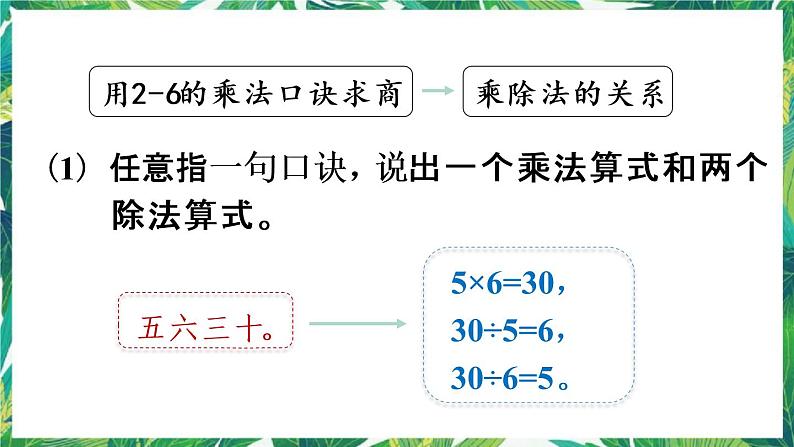 人教版数学二下 2 表内除法（一）整理和复习 课件08