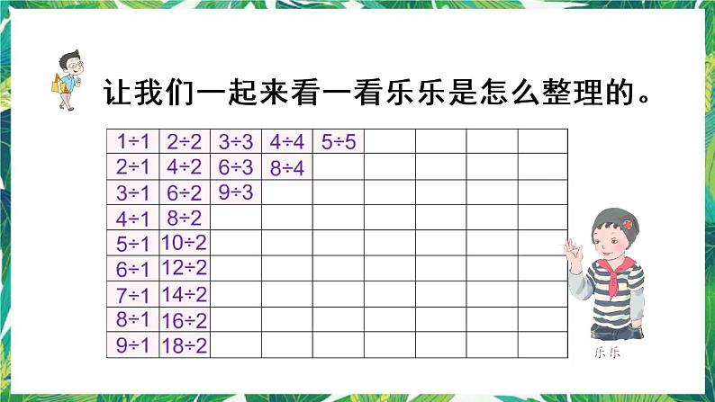 人教版数学二下 4 表内除法（二）整理和复习 课件05