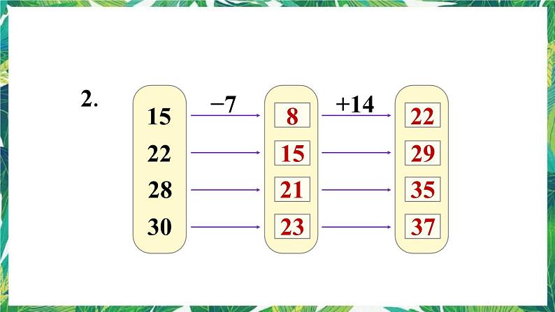 人教版数学二下 5 混合运算 练习十一 课件第6页