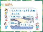 人教版数学二下 7 万以内数的认识 第1课时 1000以内数的认识 课件
