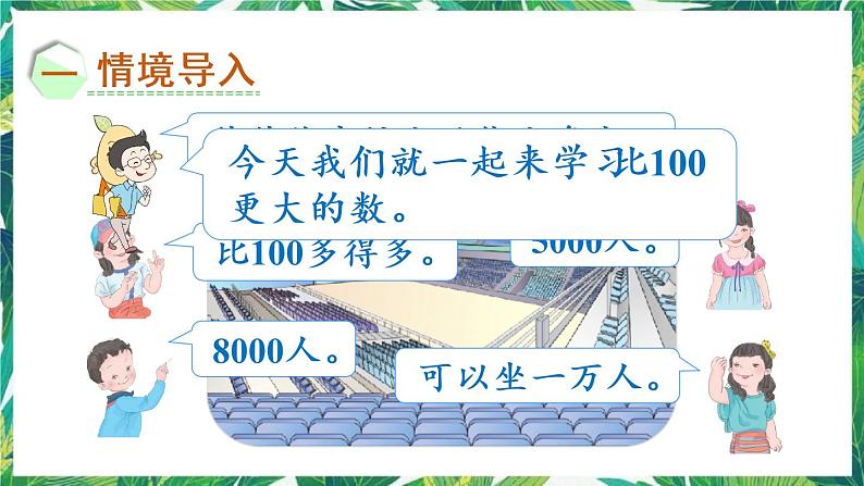 人教版数学二下 7 万以内数的认识 第1课时 1000以内数的认识 课件02