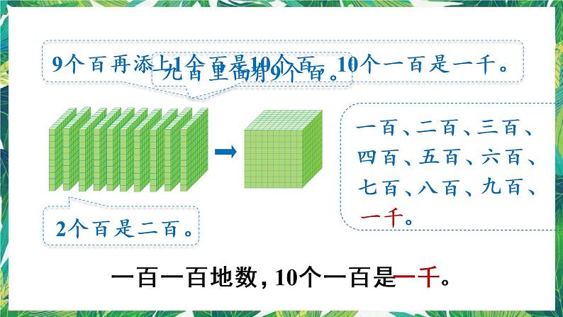 人教版数学二下 7 万以内数的认识 第1课时 1000以内数的认识 课件06