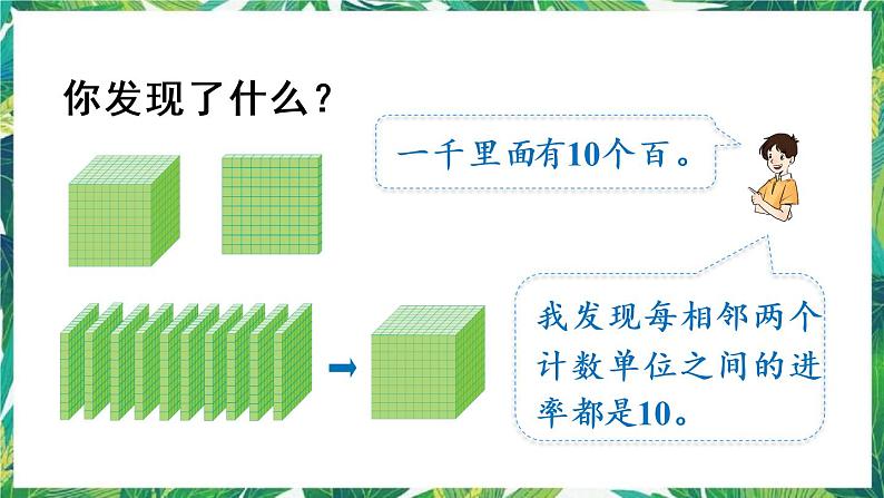 人教版数学二下 7 万以内数的认识 第1课时 1000以内数的认识 课件07
