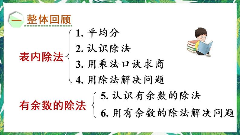 人教版数学二下 10 总复习 第2课时 表内除法、有余数的除法 课件02