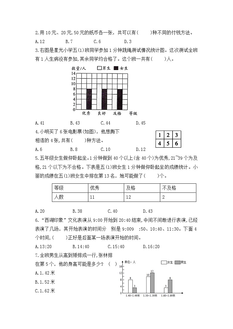 （学霸自主提优拔尖）苏教版五年级数学上册第九单元《整理与复习-统计天地、应用广角》学霸提优卷（有详细答案）第3页