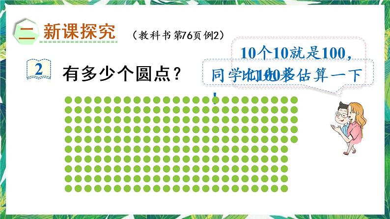 人教版数学二下 7 万以内数的认识 第2课时 1000以内数的组成及读、写 课件03