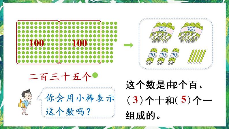 人教版数学二下 7 万以内数的认识 第2课时 1000以内数的组成及读、写 课件06