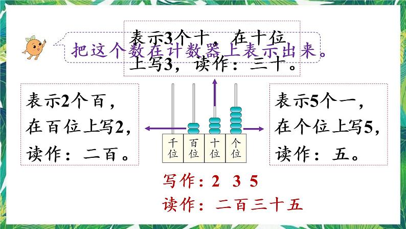 人教版数学二下 7 万以内数的认识 第2课时 1000以内数的组成及读、写 课件07