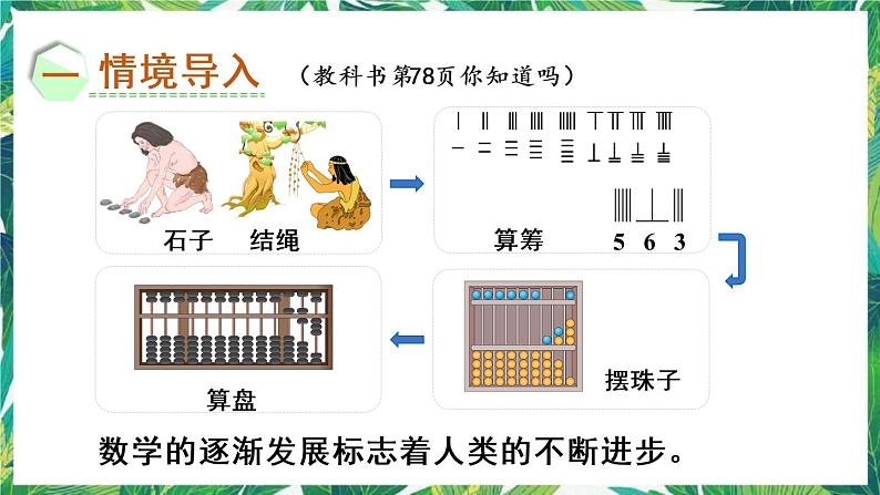 人教版数学二下 7 万以内数的认识 第3课时 用算盘记数 课件第2页