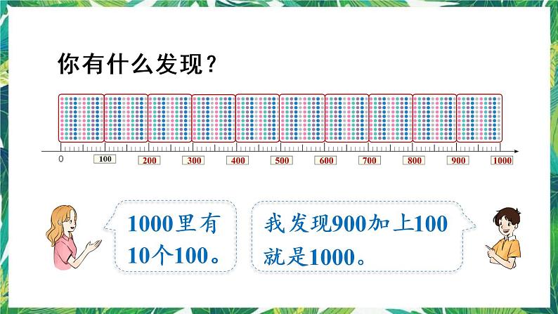 人教版数学二下 7 万以内数的认识 第3课时 用算盘记数 课件第4页