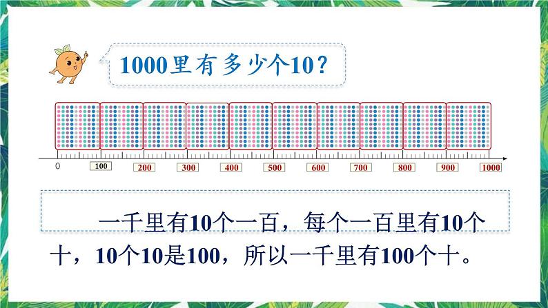 人教版数学二下 7 万以内数的认识 第3课时 用算盘记数 课件第5页