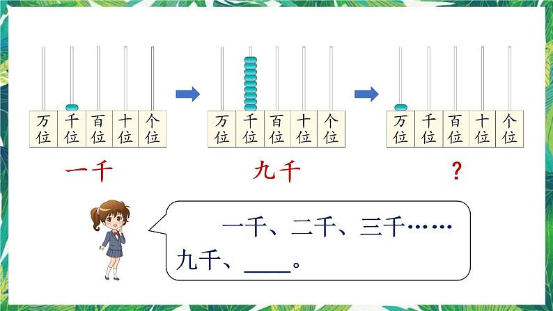 人教版数学二下 7 万以内数的认识 第4课时 认识一万 课件06