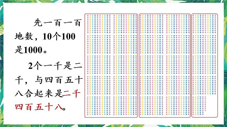 人教版数学二下 7 万以内数的认识 第5课时 万以内数的认识和组成 课件第5页