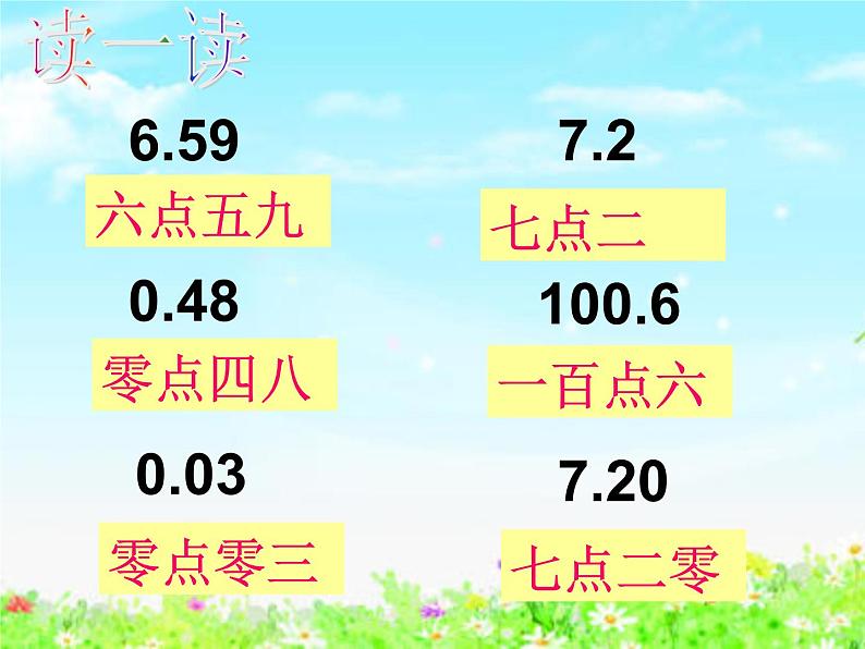 【沪教版五年制】四年级下册第二单元  小数的大小比较  课件04