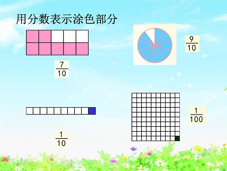 【沪教版五年制】四年级下册第二单元  小数的意义  课件02