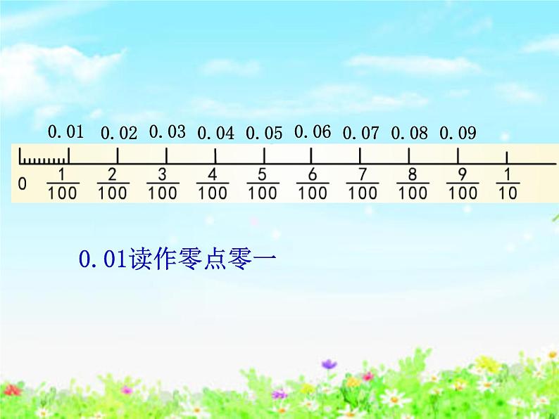 【沪教版五年制】四年级下册第二单元  小数的意义  课件06