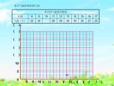 【滬教版五年制】四年級(jí)下冊(cè)第三單元  折線統(tǒng)計(jì)圖的畫法 課件