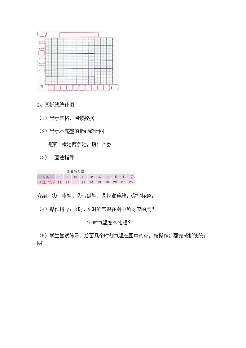 【沪教版五年制】四年级下册第三单元  折线统计图的画法 教案02
