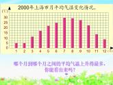 【沪教版五年制】四年级下册第三单元  折线统计图的认识 课件