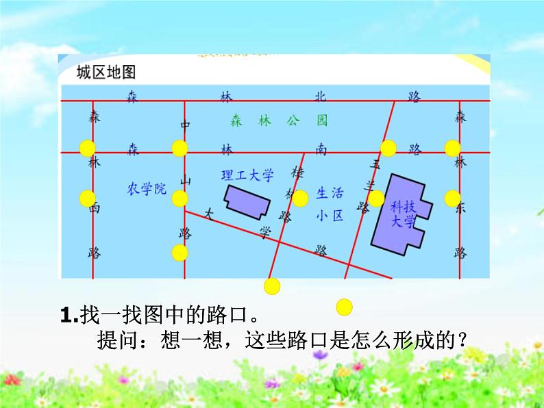 【沪教版五年制】四年级下册第四单元  垂直  课件第3页