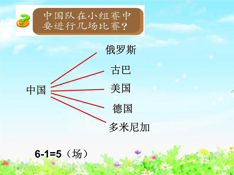 【沪教版五年制】四年级下册第五单元  计算比赛场次 课件06