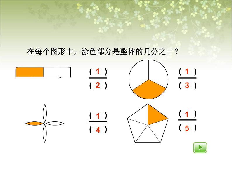 【沪教版五年制】三年级下册第四单元  整体与部分  课件02