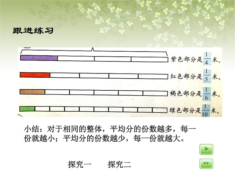 【沪教版五年制】三年级下册第四单元  整体与部分  课件04