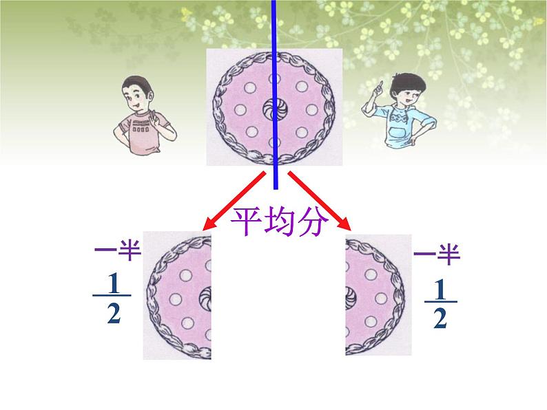 【沪教版五年制】三年级下册第四单元  几分之一  课件03