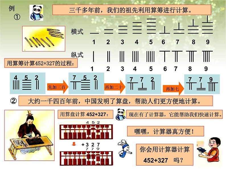 【沪教版五年制】三年级下册第五单元  从算筹到计算器课件02