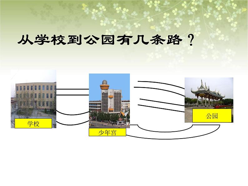 【沪教版五年制】三年级下册第七单元  搭配  课件06