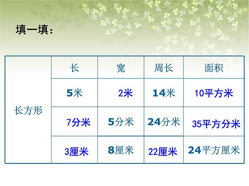 【沪教版五年制】三年级下册第七单元  周长与面积课件PPT04