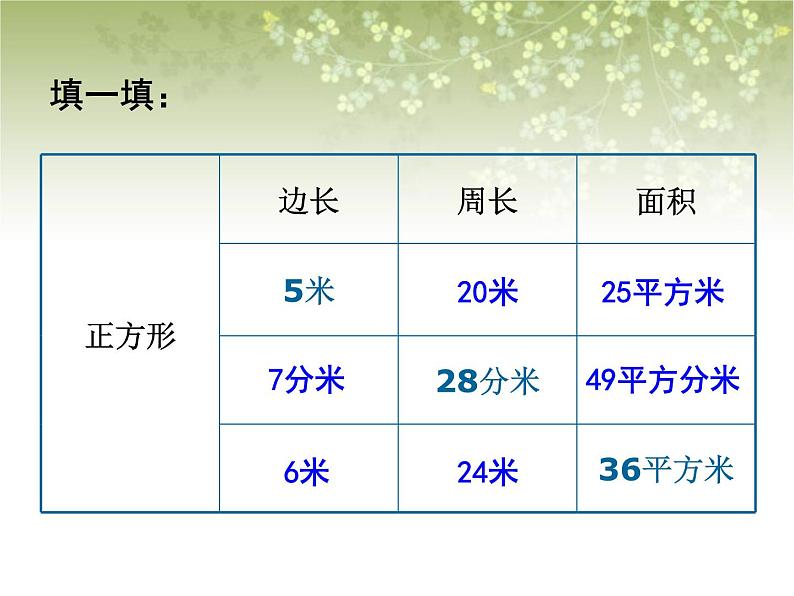 【沪教版五年制】三年级下册第七单元  周长与面积课件PPT05