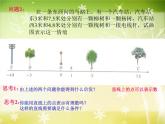 【沪教版五年制】五年级下册第二单元 数轴 课件
