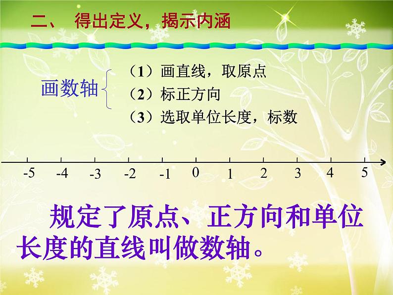 【沪教版五年制】五年级下册第二单元 数轴 课件第4页