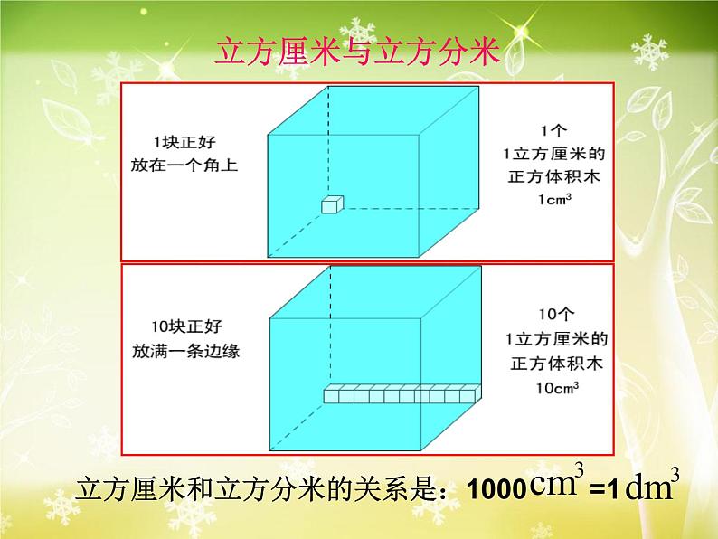 【沪教版五年制】五年级下册第四单元 立方厘米、立方分米、立方米 课件05