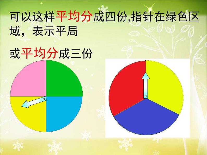 【沪教版五年制】五年级下册第五单元 可能性 课件05