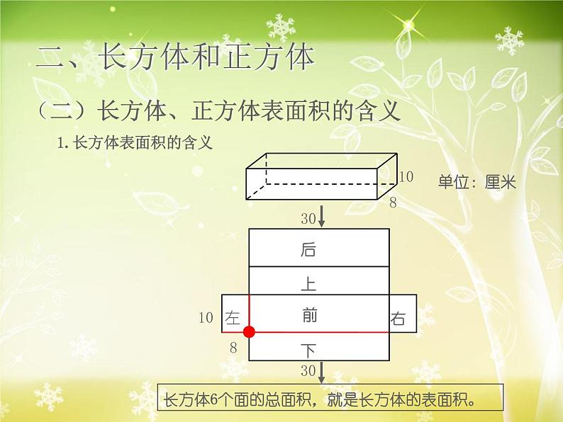 【沪教版五年制】五年级下册第六单元 图形与几何 课件05