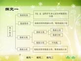 【滬教版五年制】五年級(jí)下冊第六單元 統(tǒng)計(jì)初步 課件